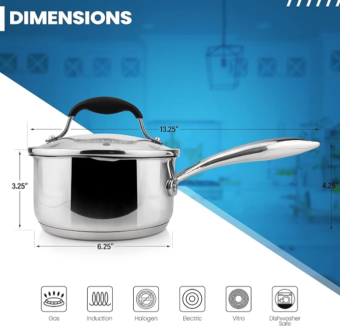 AVACRAFT Stainless Steel Saucepan with Glass Strainer Lid, Two Side Spouts for Easy Pour with Ergonomic Handle, Multipurpose Sauce Pot (5-Ply Capsule Bottom, 1.5 Quart)