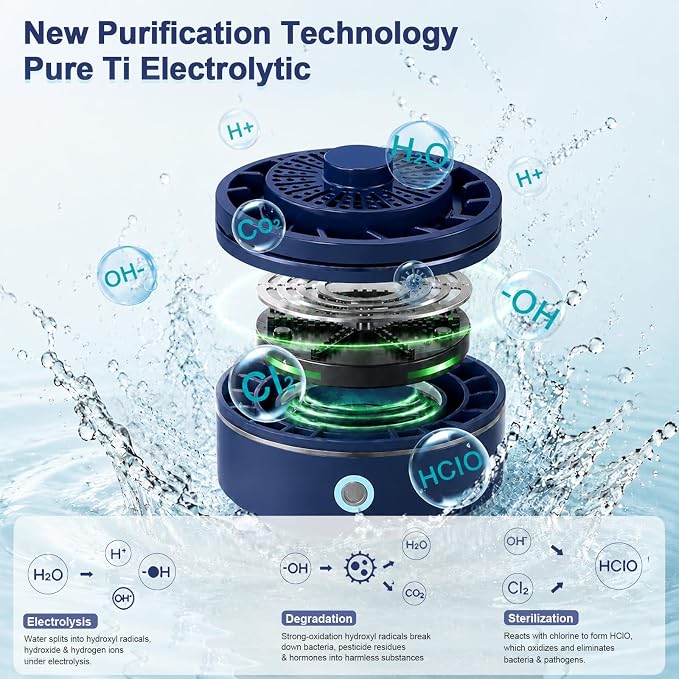 AZ GOGO Produce Cleaner Device, Fruit and Vegetable Wash Machine, Automatic Fruit Washer, 2026 New Ti Electrolysis IPX7 Waterproof Wireless Automatic Portable Food Purifier (Blue)