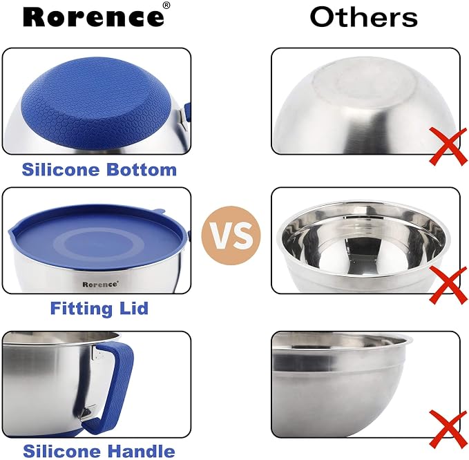 Stainless Steel Mixing Bowls Set with Lids,1.5,3 & 5 Qt,Blue | Non-Slip Silicone Base,Precision Pour Spout,Ergonomic Easy-Grip Handle,Measurement Marks,Airtight Lids,Cooking & Meal Prep