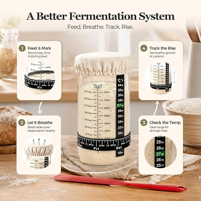 ComSaf Sourdough Starter Jars, 2 Pack Wide Mouth Mason Jars 34oz (1L) | BPA-Free Materials, Quart Size Glass Jars, Stainless Steel Lid, Gifts For Sourdough Bread Bakers And Enthusiasts