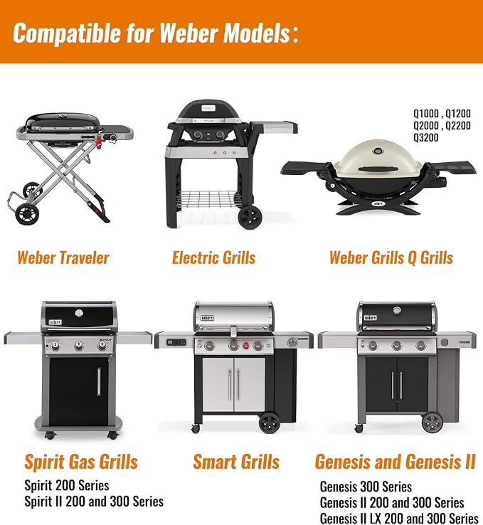 NUPICK 55 Pack 6415 Drip Pans Compatible for Weber Spirit Series, Genesis Series, Q Series Grills, Disposable Aluminum Foil Grease Trays, 8.5" x 6" | Aluminum Pans for Weber Spirit, Genesis Series, Q Series Grills, Disposable Aluminum Foil Grease Trays...