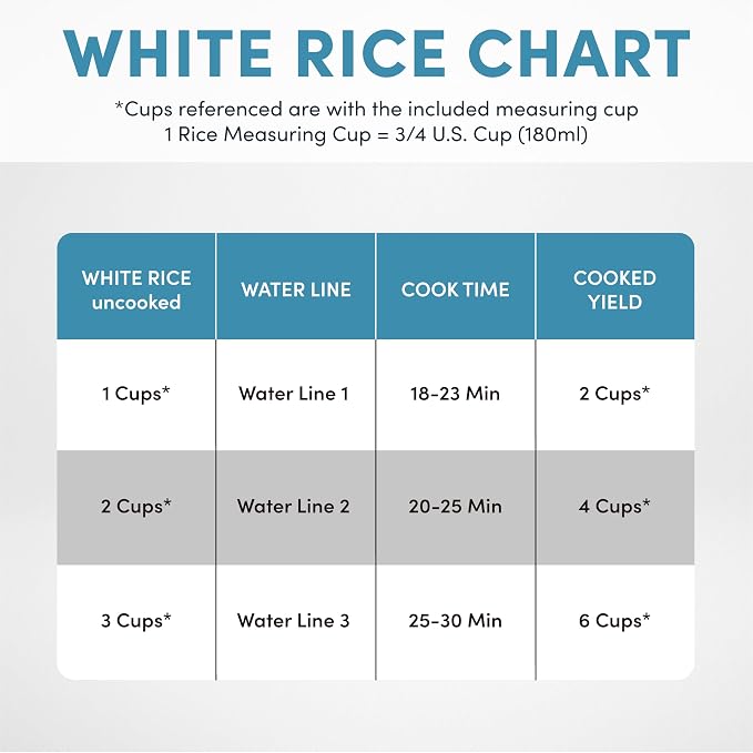 AROMA® Rice Cooker, 3-Cup (Uncooked) / 6-Cup (Cooked), Steamer, Small Rice Cooker, Oatmeal Cooker, Soup Maker, Auto Keep Warm, 1.5 Qt, White, ARC-743-1NG