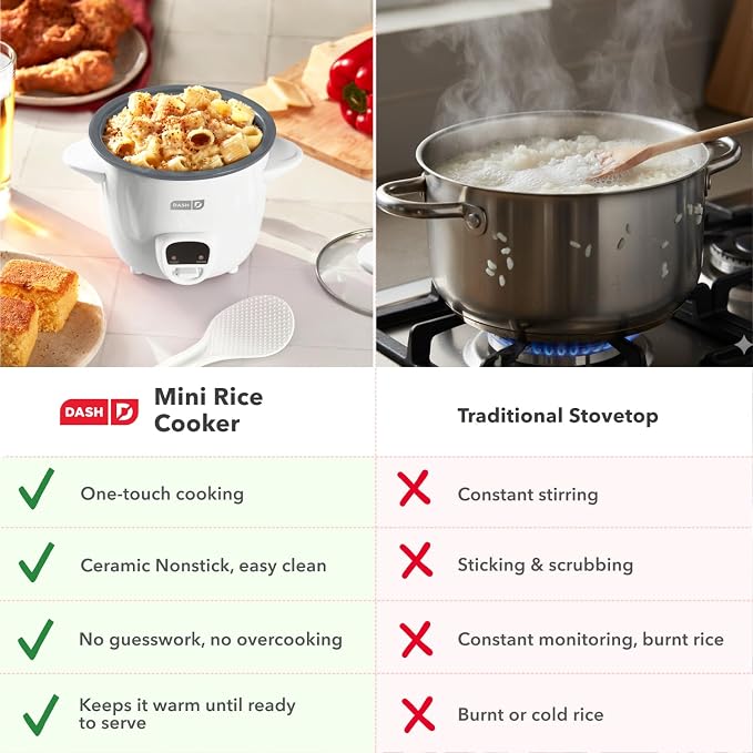 Dash Mini Rice Cooker, 2-Cup Removable Ceramic Nonstick Pot, White | Small Rice Cooker, Rice Maker for One, Keep Warm Function, Cooks Oatmeal, Quinoa & Grains