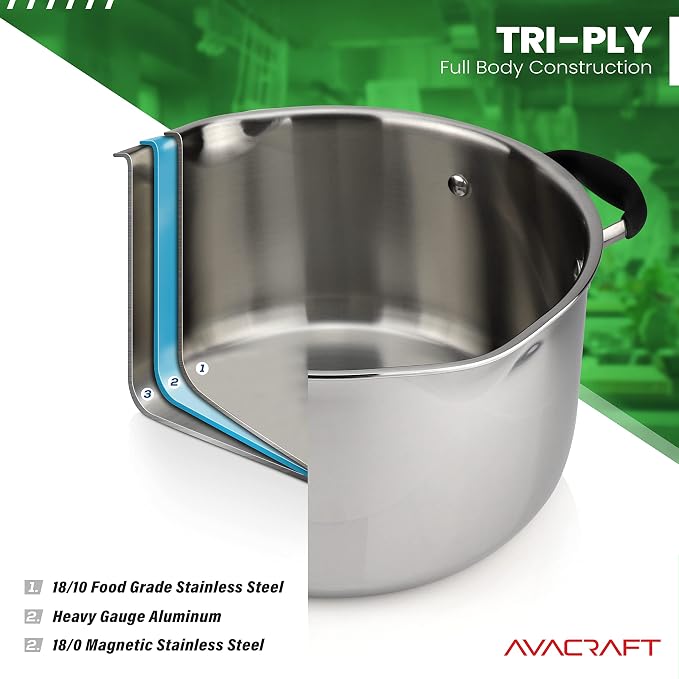 AVACRAFT 6 Quart Tri-Ply Stainless Steel Stock Pot with Glass Strainer Lid | 18/10 Stainless Steel, Full Tri-Ply Body, Dual Pour Spouts, Induction Compatible, Dishwasher Safe