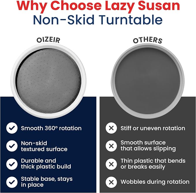 Oizeir Lazy Susan Organizer Set of 4, 10 Inch Non-Skid Turntable for Cabinet, Pantry, Kitchen, Countertop, Fridge, Bathroom – Durable Plastic Rotating Storage Tray, White