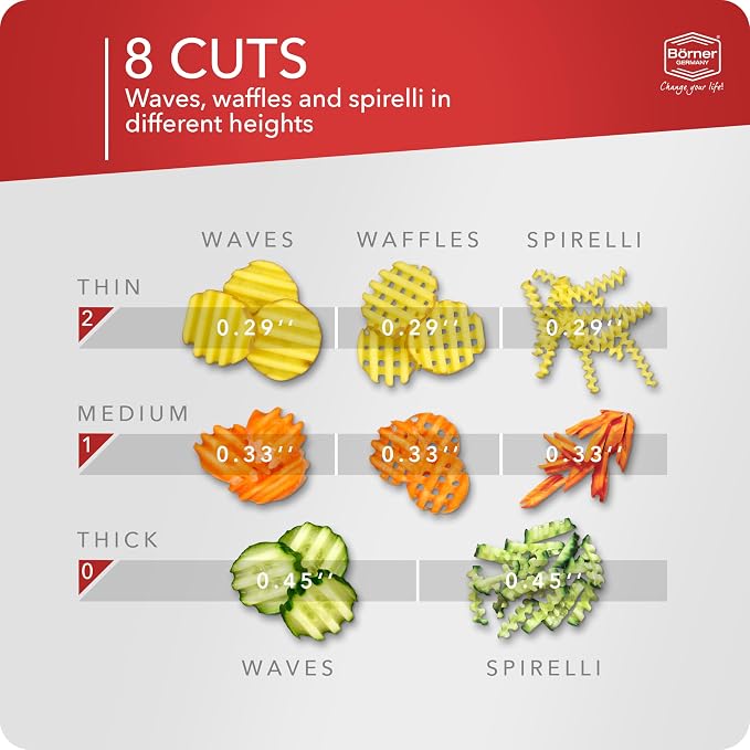 BORNER Wave waffle PowerLine | Vegetable Grater Börner - Quality Made in Germany, Color:Red