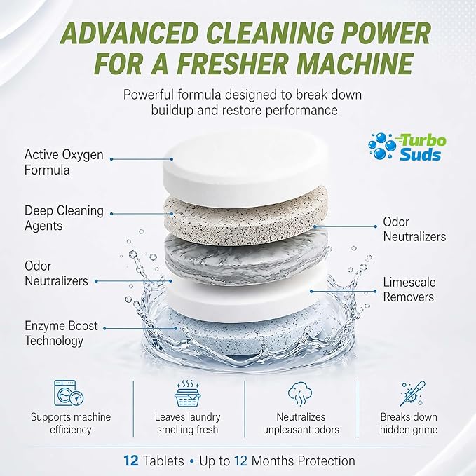 Washing Machine Cleaner Tablets | Eliminates Odors | Deep Cleans Washer Internals | Heavy Duty Descaler | Unscented | Compatible with HE Front Load & Top Load Washers | 12 XL Tablets (1 Year Supply)