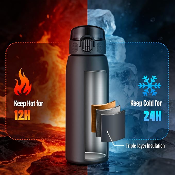 Insulated Water Bottle 18 oz with Dustproof Lid, Carry Handle & Tea Infuser, BPA-Free & Leakproof, Stainless Steel Water Bottles Ideal for Fitness, Hiking, Office & Outdoor Use (Cold Gray)