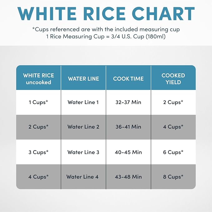 Aroma ARC-914SB 8-Cup (Cooked) Rice Cooker