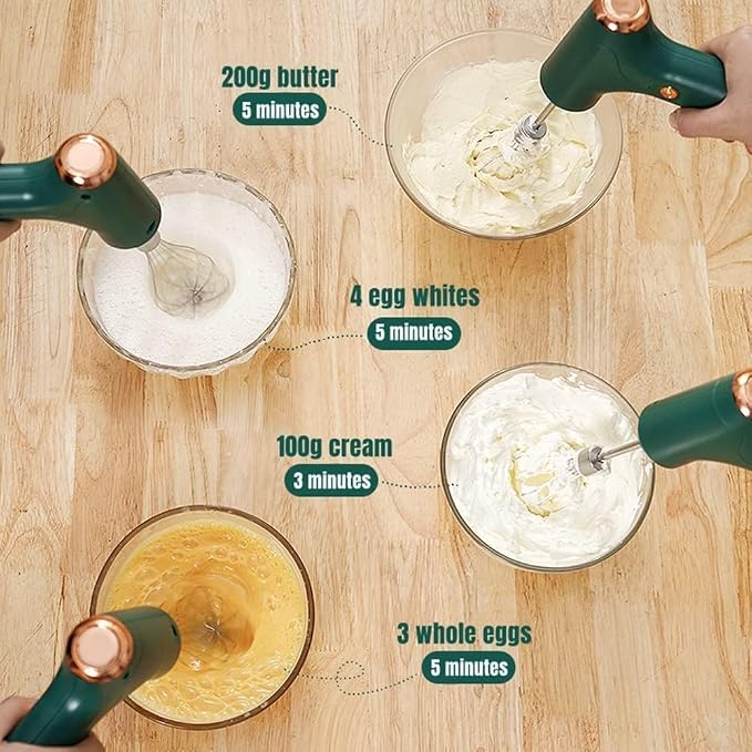 Electric Hand Whisk, USB Rechargeable, Wireless Portable Egg Beater with 2 Detachable Whisks with 3 Speed Modes for Eggs/Milkshake Cream/Butter/Baby Food, Fit for Kitchen/Camping/Gifts (Green)