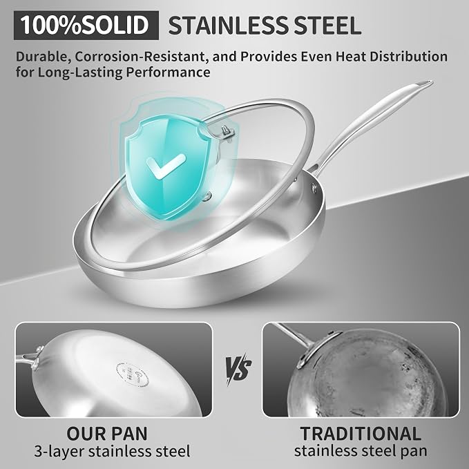 8-10-12-14'' Frying Pan Set with A Lid | Tri-Ply Stainless Steel Skillet | Fast & Even Heating | Stay-Cool Detachable Handle | Dishwasher and Oven Safe | Induction Ready | For Modern Home Kitchens
