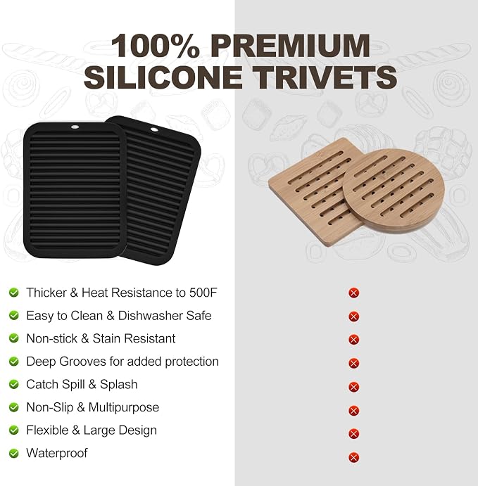 4 Pack Square Silicone Trivets | Hot Pads for Kitchen, Hot Pots and Pans, Hot Dishes, Countertops, Heat Resistance to 480°F, Black