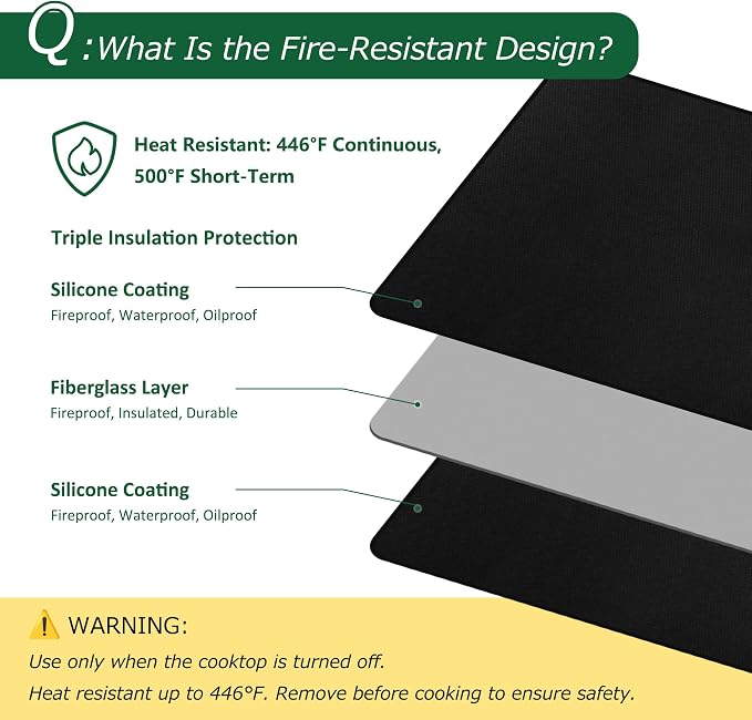 Fireproof Stove Top Covers for Electric Stove, Waterproof & Heat Resistant Mat for Glass Top, Stovetop Protector, Anti-Scratch, 30x21 Black