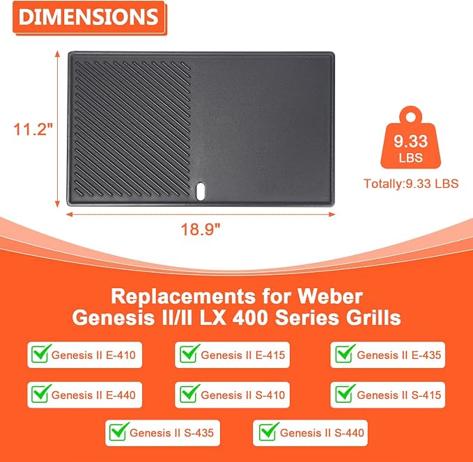 QuliMetal Reversible Griddle Replacement Parts | For Weber Genesis II/II LX 400 Series, E410, E415, E435, LX E-440 - 1 Pack