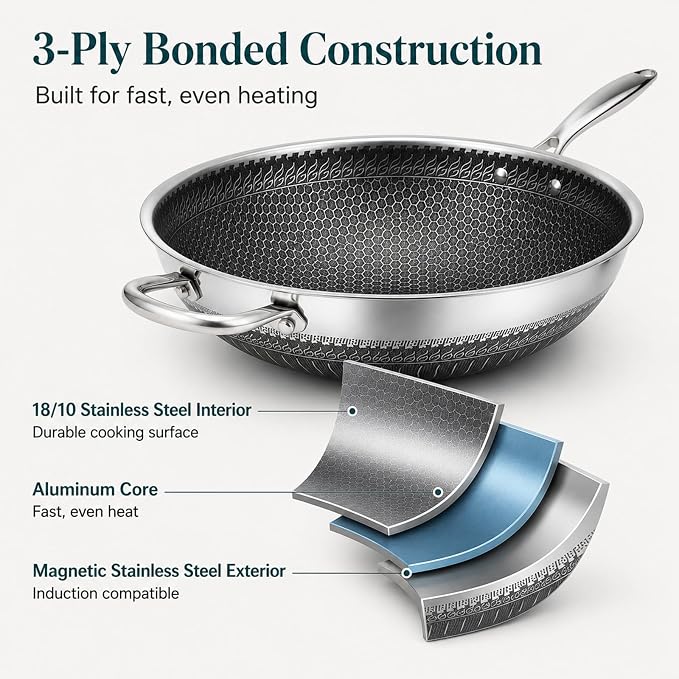 12.6 Inch Stainless Steel Honeycomb Wok Pan with Standing Glass Lid, Flat Bottom Stir Fry Pan for Induction, Gas & Electric Stoves, Physical Stick-Resistant Surface, Dishwasher Safe