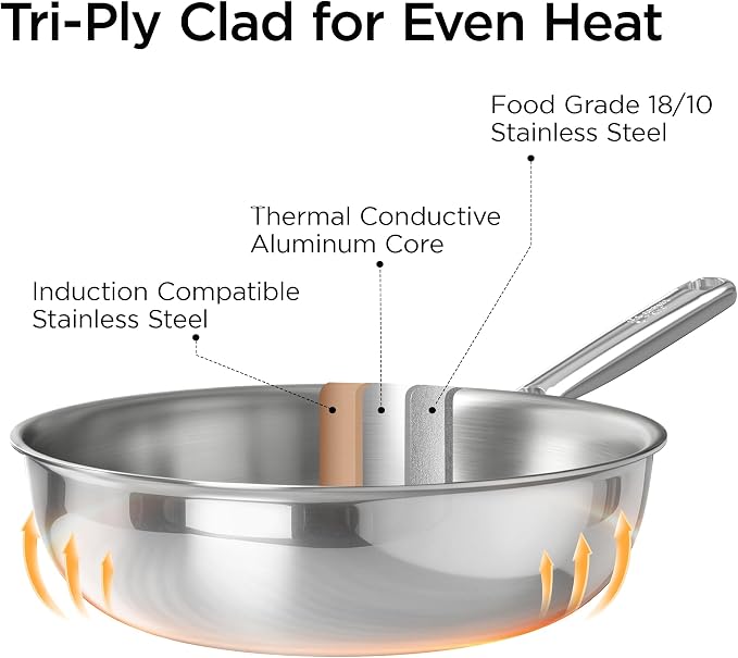COOKER KING 12" Wok Pan with Lid, Stainless Steel Deep Skillet for Stir-Fry | Non-Toxic Uncoated Cookware, Flat Bottom, Oven Safe, Induction Ready, Stay-Cool Handle, 3-Ply Stainless Steel Clad