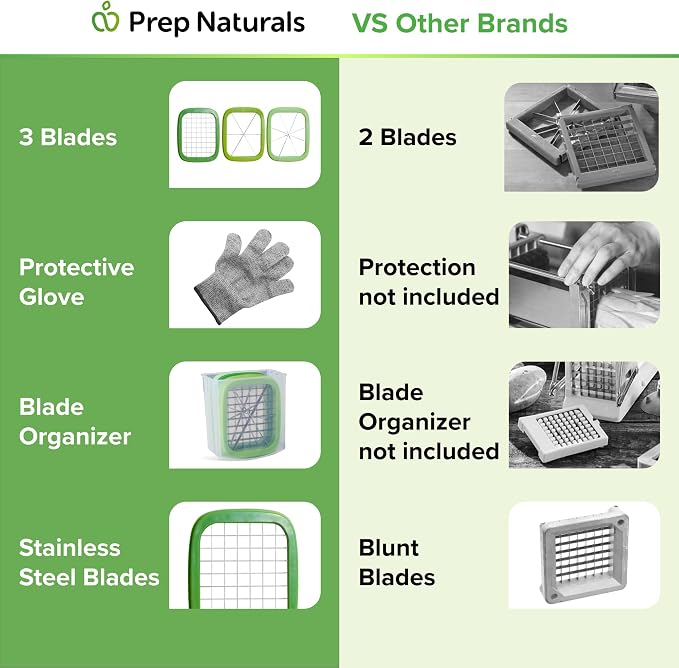 Prep Naturals Medium Stainless Steel French Fry Cutter | Manual French Fry & Potato Cutter - Stainless Steel Blades, Chop Box & Safety Glove Included (3-in-1)