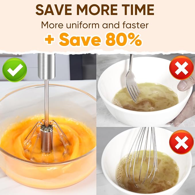 Whizzy Whisk, Stainless Steel Egg Whisk, Hand Push Rotary Whisk Blender, Versatile Milk Frother, Hand Push Mixer Stirrer for Blending, Whisking, Beating & Stirring (12in)