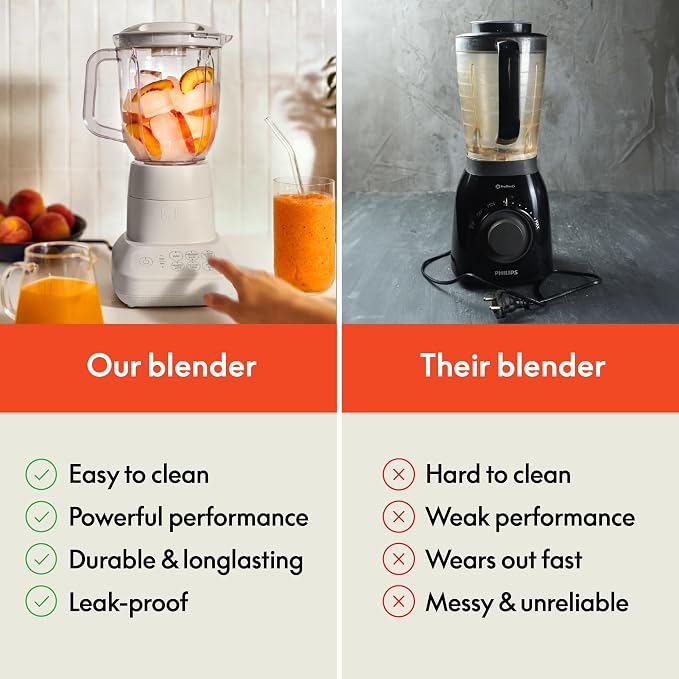 bella Rocket Blender 6-Piece Set with Stacking Cups, Plum