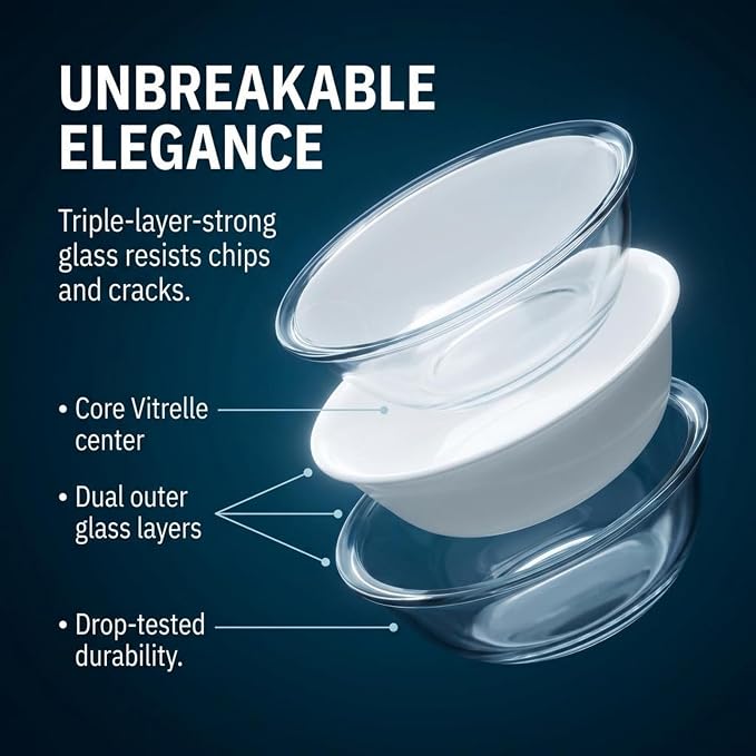 Corelle Vitrelle 6-Piece Soup/Cereal Bowl Set Triple Layer Glass and Chip Resistant, 18-Oz Lightweight Round Bowls, Winter Frost White