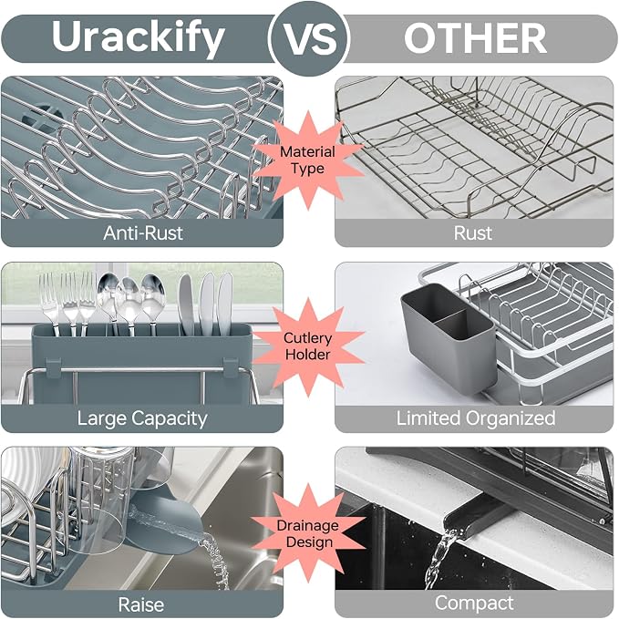 Urackify Dish Drying Rack - Stainless Steel Dish Rack with Auto Drain, Blue | Rustproof Dish Drainer with Cutlery Holder & Auto Drain, 16.9" L x 12.4" W Big Load for Plate Dish Sliverware, Light Geen