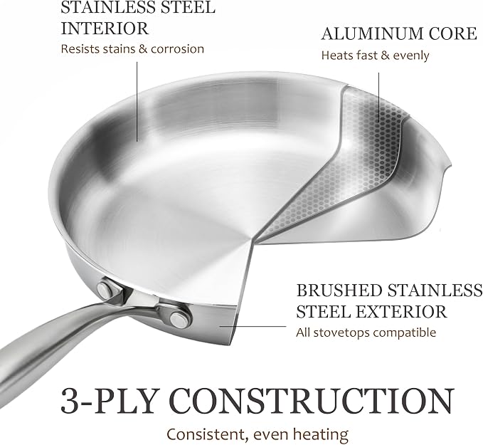 CAROTE 3-Piece Tri-Ply Stainless Steel Frying Pan Set, Skillet Set 8"/10"/12", Induction Compatible, Oven & Dishwasher Safe, Silver Handle