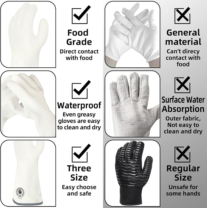 Silicone Oven Gloves, Heat Resistant Kitchen Oven Mitts, 1 Pair (7) | Food Grade, Waterproof, Easy Clean, Great for Baking, Kitchen Cooking, Grilling, Smoking, Frying, BBQ