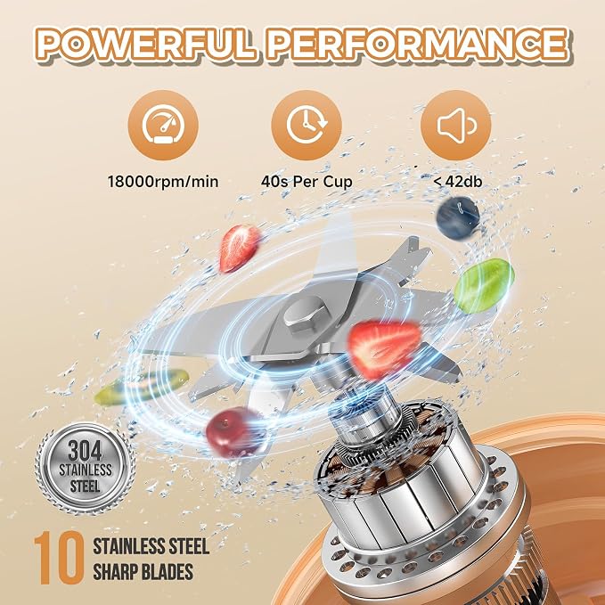 Portable Blender, Personal Blender for Shakes and Smoothies with 27oz Cup, Lid and Shoulder Strap, Type-C USB Rechargeable, BPA-Free for Travel/Kitchen (Light Orange)
