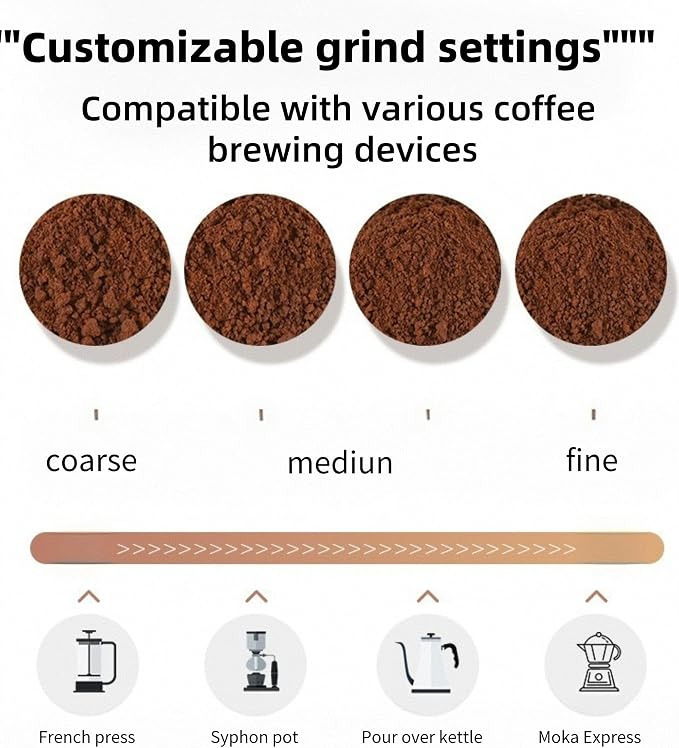 Portable Manual Stainless Steel Coffee Grinder, Ceramic Conical Burr | Multi Adjustable Settings, Detachable Hand Crank for Travel, Camping, Office, Espresso, Pour-Over and More
