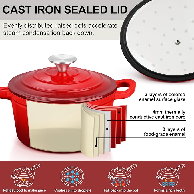 1 Quart Saucepan with Lid, Leonyo Enameled Cast Iron Sauce Pan with Lid, Small Enamel Cast Iron Dutch Oven Kitchen Cookware for All Cooktops Cooking Pasta, Soup, Milk - Up to 500°F & 4.4Lbs, Red