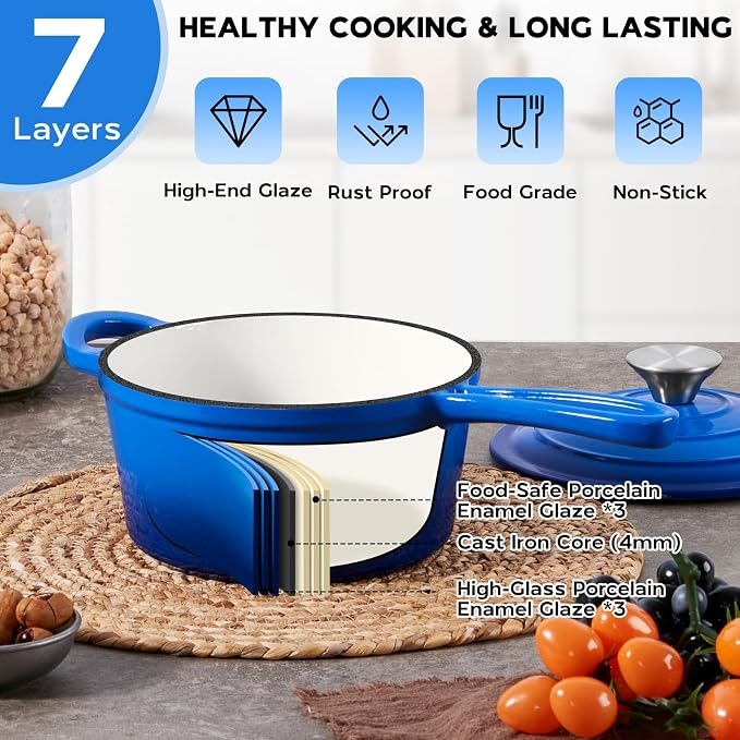 Onader 1 Quart Saucepan, Enameled Cast Iron Sauce Pan Pot, Small Kitchen Pot for Cooking with Lid, Enamel Dutch Oven Nonstick – Deep Blue
