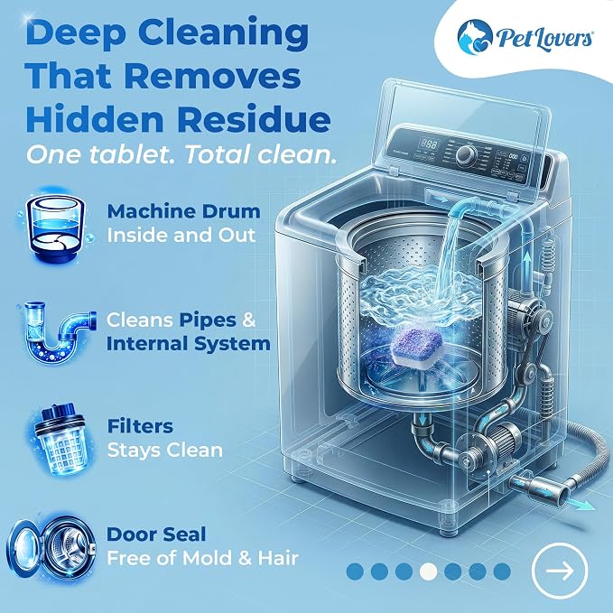 PetLovers Washing Machine Cleaner Tablets Unscented - Removes Pet Hair Buildup & Odors, Deep Cleans HE Front Load & Top Load Washers, 24 Pack (1 Year Supply)