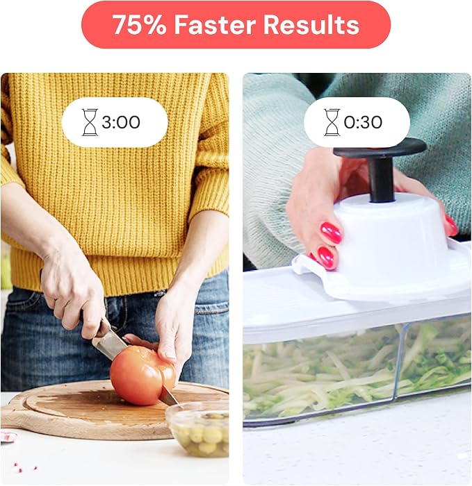 Fullstar Pro Core Vegetable Chopper & Mandoline Slicer, Meal Prep Essential | 6 in 1 Veggie Slicer, Onion & Fruit Slicer with Julienne, Grater & Dicer Stainless Steel Blades + Container (White)