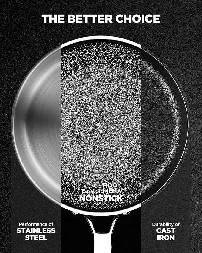 Nonstick Sauce Pan with Lid, Non-Toxic Tri-Ply Hybrid Ceramic Saucepan, 1.5 Quart Stainless Steel Pans, PFAS/PFOA/PTFE Free, Dishwasher & Oven Safe, Induction Compatible