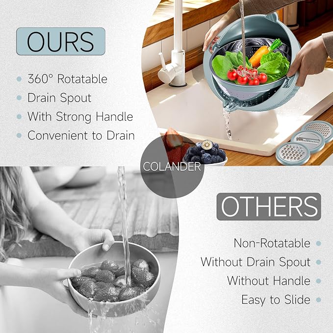 4-1 Strainer with Bowl & Spoons Set - Strainers and Colanders(Patented) - Colanders for kitchen - Food Strainer with New Upgraded Graters & Spoons - Fruit Bowl for Pasta Fruits Veggie- Blue