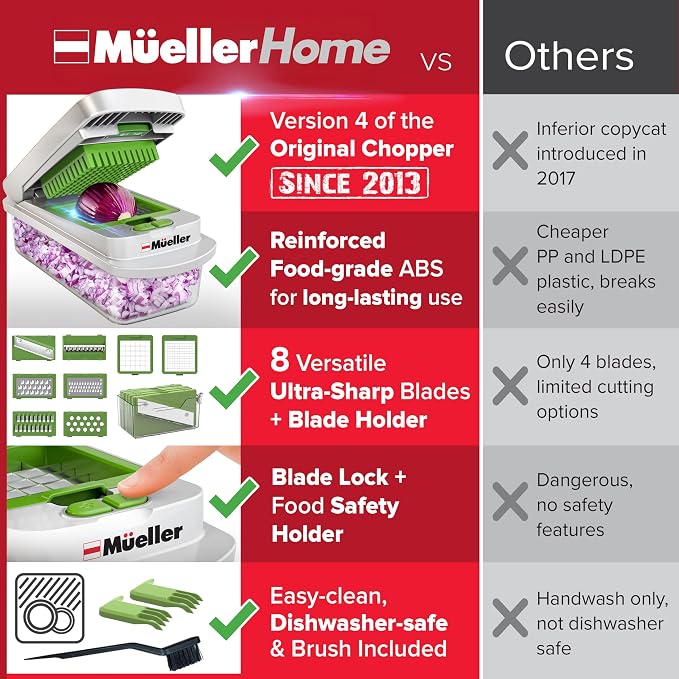 MUELLER HOME Pro-Series 10-in-1 Vegetable Chopper, 8 Blade Onion Mincer | Cutter, Dicer, Fruit Slicer with Container, French Fry Cutter Potato Slicer, Home Essentials, Salad Chopper White Sand/Green