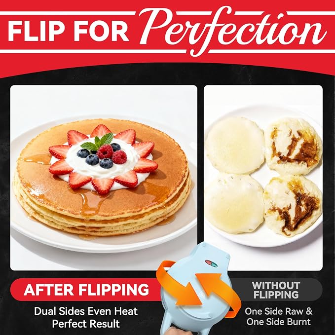 SugarWhisk Flip Pancake Maker Machine, Ceramic Coated Pancake Pan for 6.5 Inch Pancakes, Omelette, Crepe & Quesadilla, Frittata, Double Sided Omelette Pan Nonstick, Pale Blue