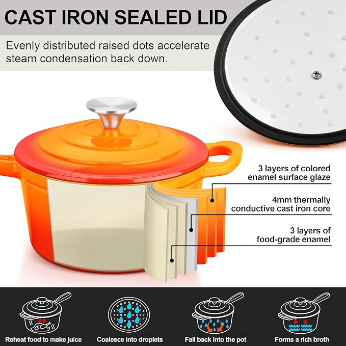 Enameled Cast Iron Sauce Pan with Lid, Leonyo 1 Quart Saucepan with Lid, Small Cast Iron Dutch Oven Kitchen Cookware Pot for All Cooktops Making Pasta, Soup, Milk - Up to 500°F & 4.4Lbs, Orange