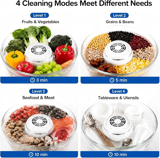 Fruit and Vegetable Washing Machine,Upgraded 360° Vortex Fruit Washer with Next-Gen Ti-Electrolysis,4 Smart Modes,Wireless Fruit Cleaner Device for Vegetables,Meat,Grains,IPX7 Waterproof