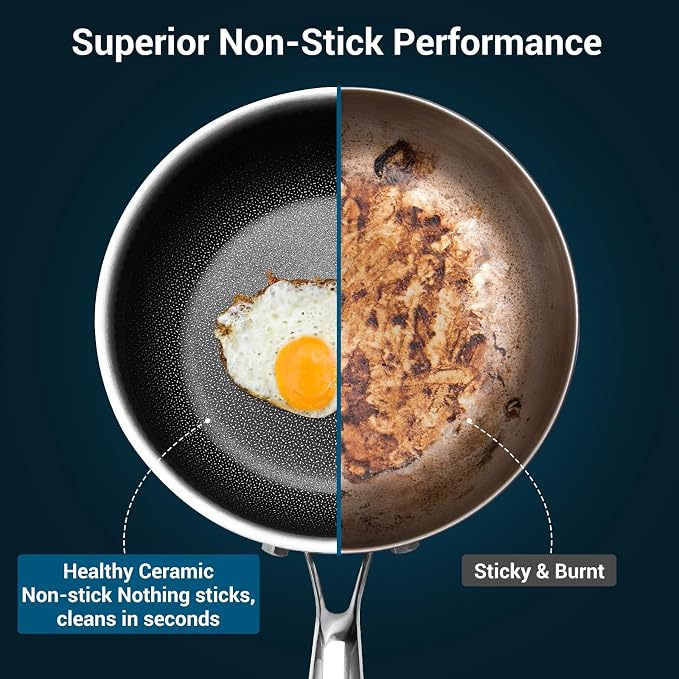 10 Inch Tri-Ply Stainless Steel Hybrid Frying Pan with Lid - Ceramic Nonstick Skillet, Induction & Oven Safe 600°F, PFAS/PFOA Free Professional Clad Cookware