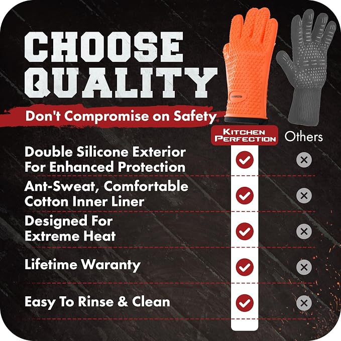 KITCHEN PERFECTION Silicone Smoker BBQ Gloves - Heat Resistant Oven Mitts | Waterproof, 5-Finger Design For A Better Grip, for Pitmasters, Meat Smoking, Grilling, Cooking, Frying Turkey | Grill Gift