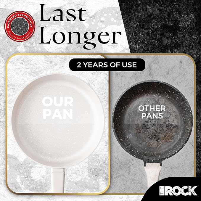 THE ROCK SOHO 9.5-Inch Ceramic Non Stick Frying Pan – Nothing Sticks, Never Warps, Lasts Longer, Non Toxic Skillet with Heat-Resistant Handle, PTFE PFOA & PFAS Free, Oven & Dishwasher Safe, Cream