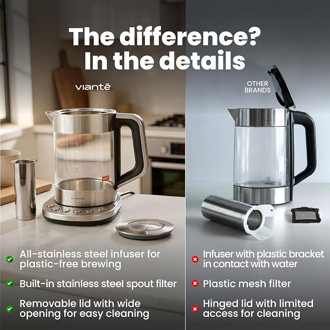 Viante Alba Electric Tea Kettle With Infuser, No Plastic, 1.5L | Borosilicate glass & 304 stainless steel construction. 4 temp presets, keep-warm, cordless, auto shut-off