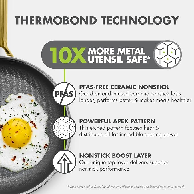 GreenPan Hybrid 10" Stainless Steel Frying Pan, Ceramic Nonstick Skillet | APEX Tri-Ply Pan, PFAS-Free Thermobond Nonstick, Induction & All Cooktop Compatible, Dishwasher & Oven Safe up to 850F, Gold