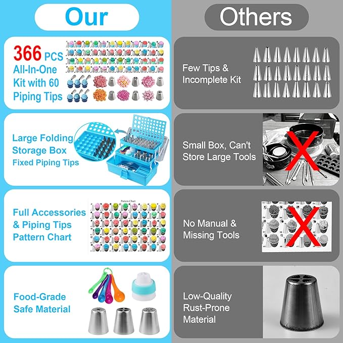 366-Piece Cake Decorating Kit, 60 Piping Tips with Storage Box | Complete set with 60 stainless steel piping tips, 100 piping bags, spatulas, scrapers, molds and a 3-tier storage box.