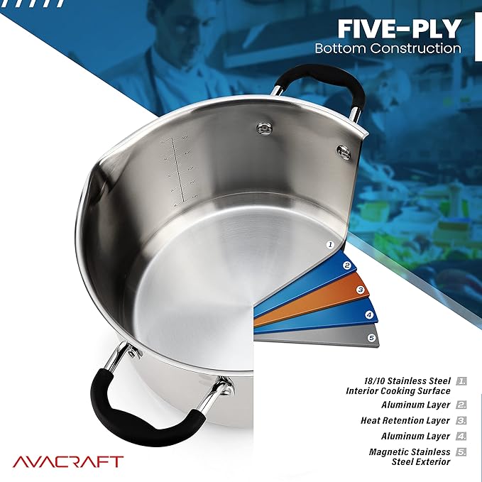 AVACRAFT 6 Quart Stainless Steel Stock Pot with Glass Strainer Lid | 5-Layer Capsule Base, Tempered Glass Strainer Lid, Drip-Free Pour Spouts, Induction Compatible, Dishwasher Safe