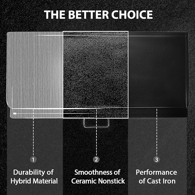 Utheer 32 x 14 Ceramic Cast Iron Griddle for Camp Chef 2 Burner Stove | For Camp Chef 2 Burner Stove Fits SG60 EX60 DB60 YK60 Double Burner Stove, Ceramic Griddle, Oven-Safe Up to 500°F