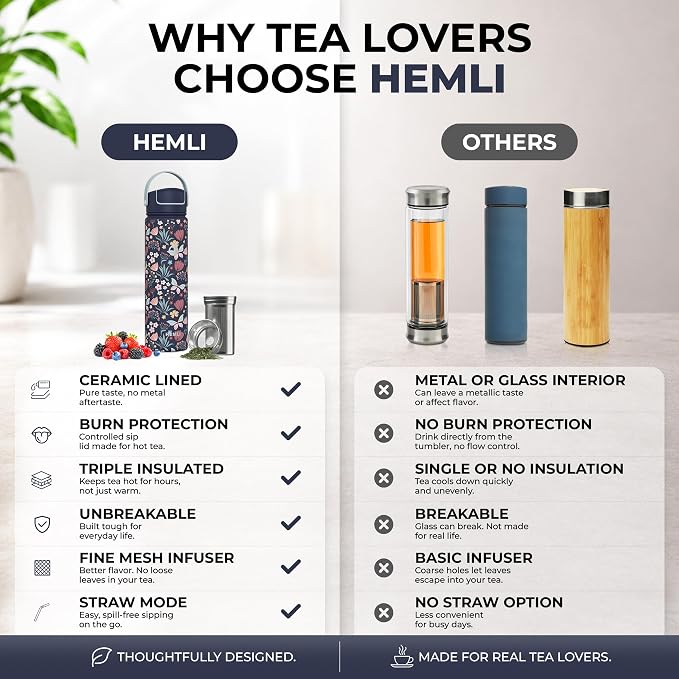 22 oz Ceramic Lined Tea Infuser Travel Tumbler, Micro-Mesh Stainless Steel Infuser, Pure Taste Ceramic Interior, Triple Insulated 12hr Hot Cold, Dual Sip & Straw Lid, Scratch-Resistant