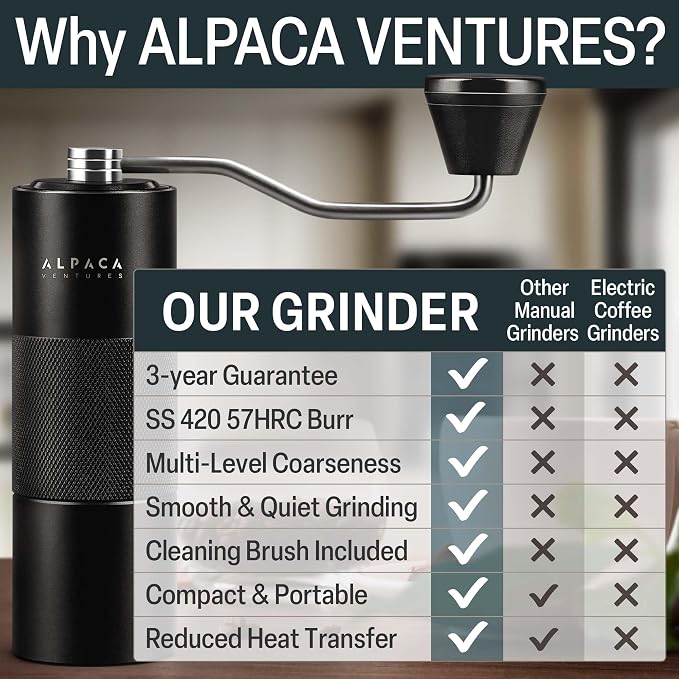 Premium Manual Coffee Grinder for Espresso, Pour Over & French Press with Stainless Steel Conical Burr, Precision Adjustable Hand Grinder, Compact Travel Size - by Alpaca Ventures