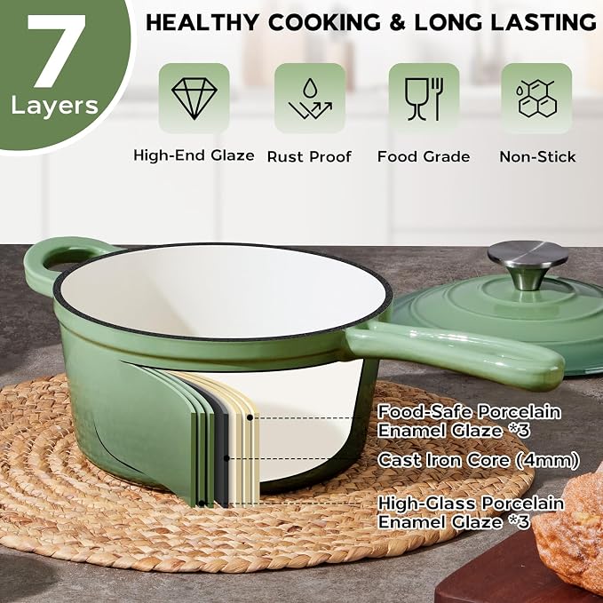 Onader Enameled Cast Iron Saucepan Set, 1 Quart & 2 Quart Sauce Pan with Lid, Small Cast Iron Pot for Cooking, Enamel Dutch Oven Nonstick & Heavy Duty – Pistachio Green